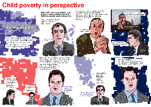 child poverty